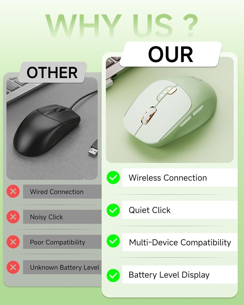 SEUNKWANG ماوس وايرلس EWEADN Q5، بلوتوث و2.4G، ماوس كمبيوتر هادئ مع 1600 DPI، عرض مستوى البطارية، ماوس مكتبي مريح، 6 أزرار، ماوس محمول لطيف بدون سلك للابتوب/الكمبيوتر الشخصي/ماك - أخضر - Image 2